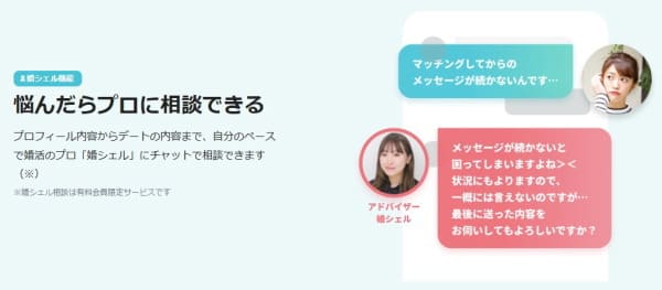 ライダルネットの婚シェル機能