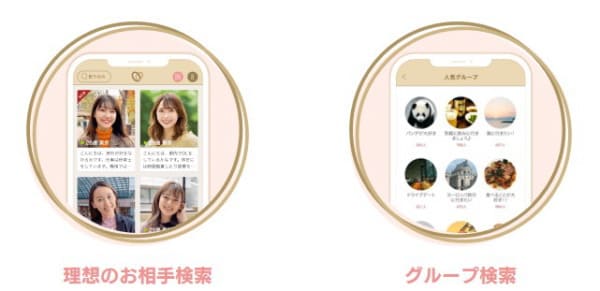プロフィール検索とグループ検索