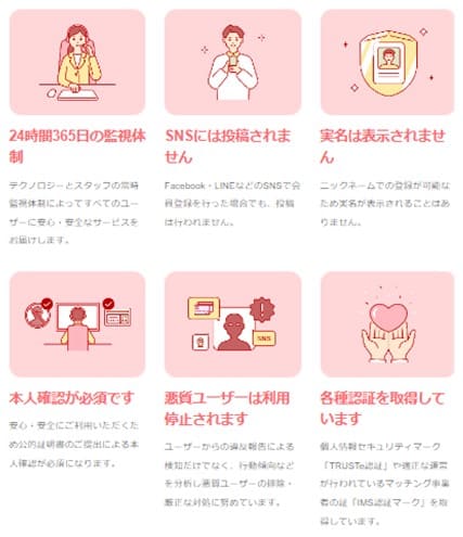 withの安全対策