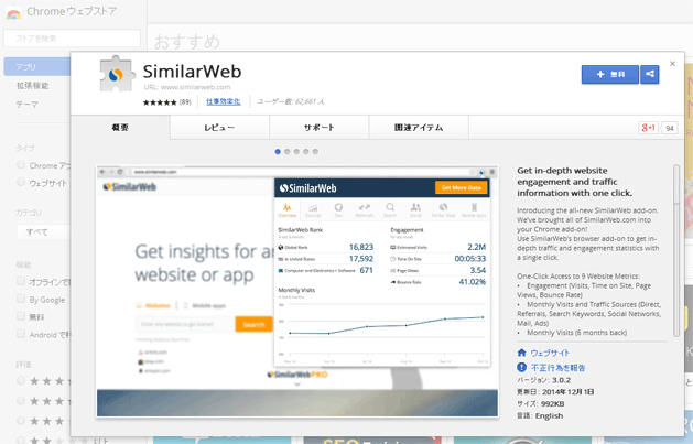 SimilarWebでアクセス数を盗み見よう！